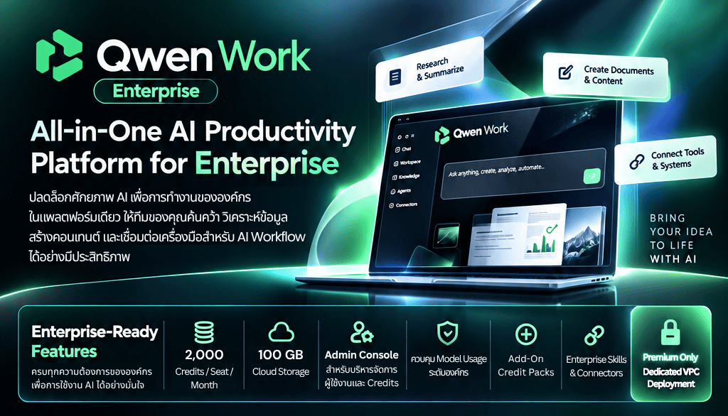 AI ไม่ได้มีไว้แค่ถาม-ตอบ แต่ช่วยให้องค์กร “ทำงานให้เสร็จ” ได้จริง